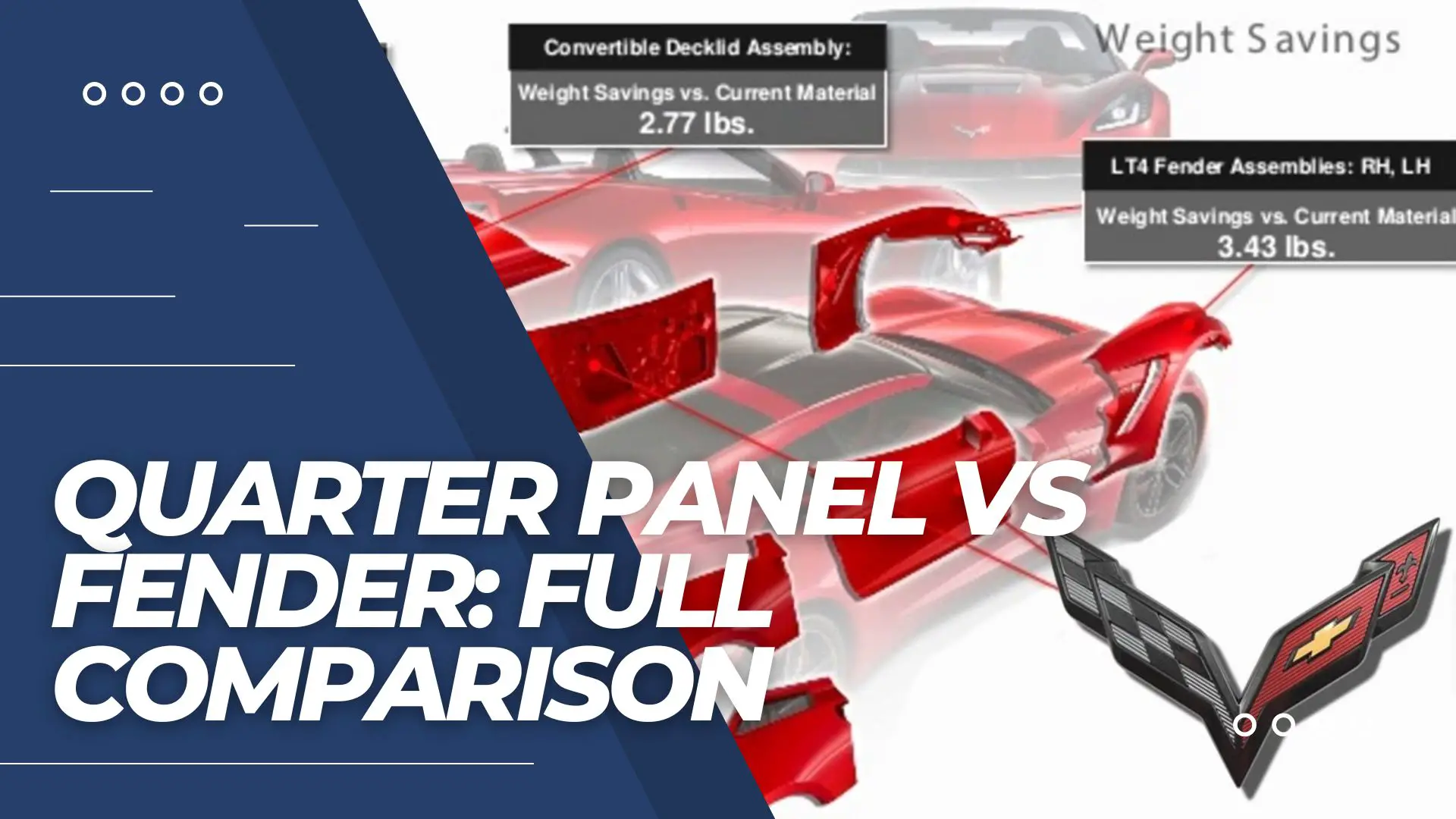 Quarter Panel vs Fender