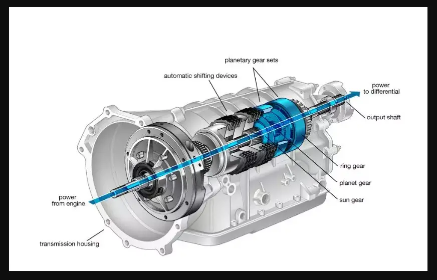 How Long Does It Take to Rebuild A Transmission?